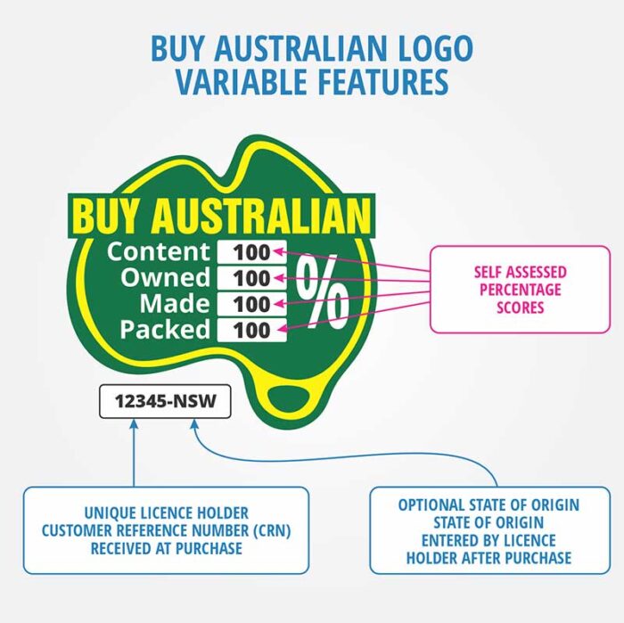buy australian logo variable features