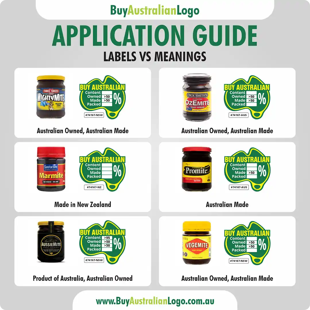 buy australian logo application guide buy australian logo applications guide